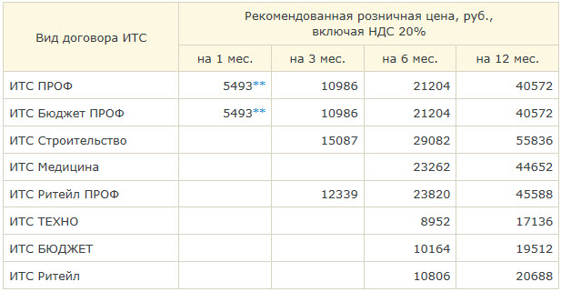 цена итс.jpg цена итс.jpg